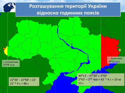 Часові пояси України