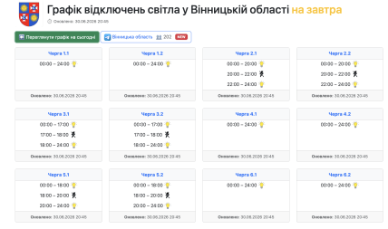 Графіки відключень у Вінницькій області 1 липня