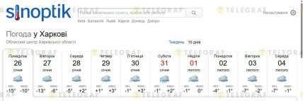 Какая будет погода в Харькове 26 января-4 февраля 2026