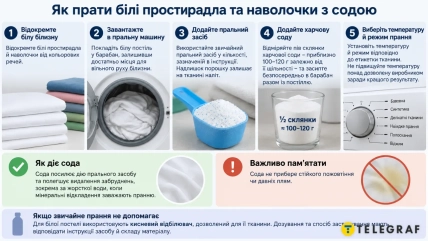 Харчова сода посилює дію прального засобу під час прання білої постелі