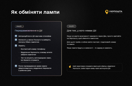 Как обменять лампы на Укрпочте