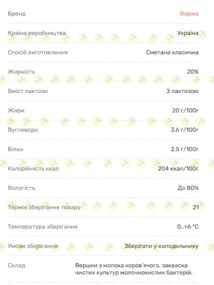 Состав сметаны Президент