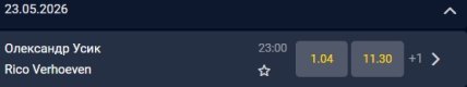 Котирування букмекерів на бій Усик — Верховен