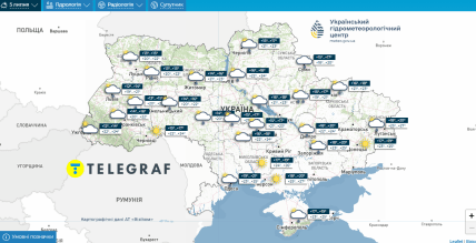 Прогноз на 5 июля