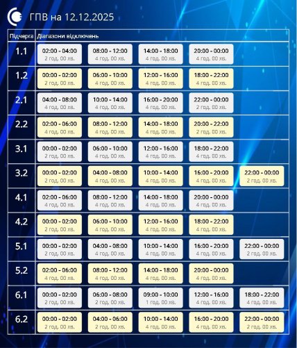 Графики отключений в Сумской области 12 декабря