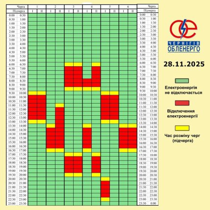 Графіки відключень в Чернігівській області 28 листопада