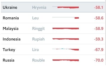 Скриншот расценок