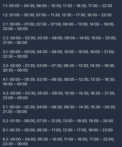 Графіки відключень у Черкаській області 8 лютого