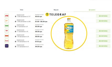 Сколько стоит "Олейна" в разных магазинах Украины