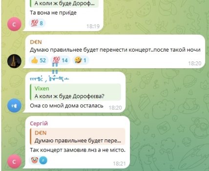 Коментарі користувачів