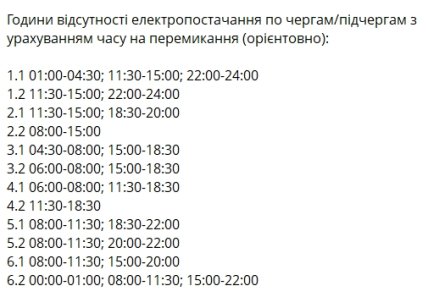 График отключения света в Харьковской области 1 декабря 2025