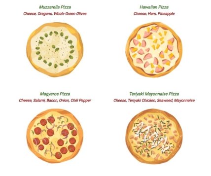 Варианты пицц