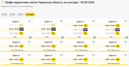 Графік відключення світла у Черкаській області 3.04.2026