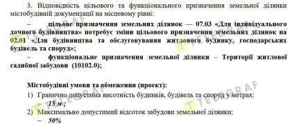 Фрагмент ДПТ от Инвестфонда Монолит по изменению целевого назначения земли посреди заказника в Козине