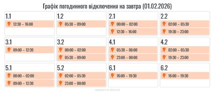 Графіки відключень в Івано-Франківській області 1 лютого