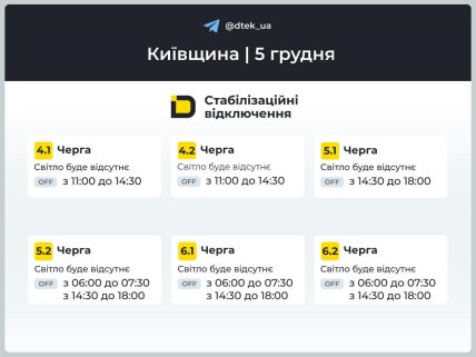 Графіки відключень світла у Київській області на 5 грудня