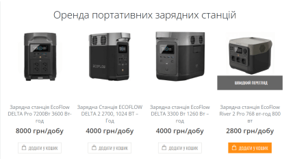 Оренда зарядних станцій в Україні