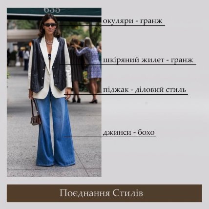 Основні принципи гармонійного образу