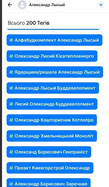 Александр Лысый в сервисе getcontact