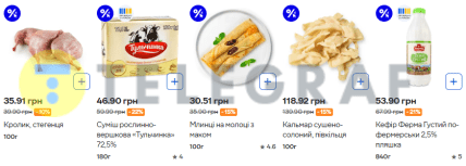 Скидки в "Сильпо" в феврале 2026