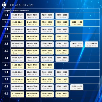 Графіки відключень у Сумській області 16 січня