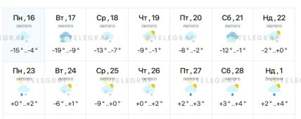 Якою буде погода у Києві у лютому 2026