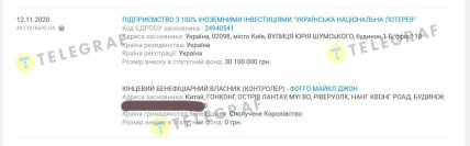 Лотерея УНЛ в 2020 году была основателем игорной фирмы ООО "УНЛ ГЕЙМС"