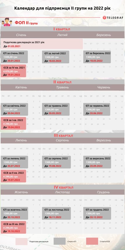 Календар для ФОП 2 групи
