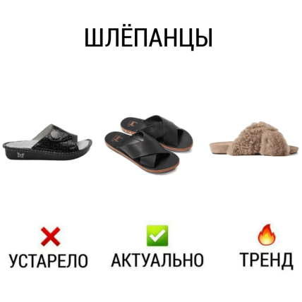 Модная обувь 2022