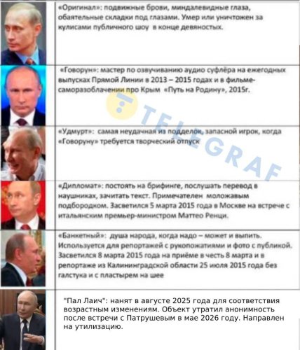 Мем про Пал Лаїча