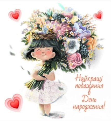 Привітання з днем народження начальниці — листівки