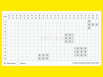 Графики отключений в Днепропетровской области 8 марта