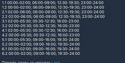 Графіки відключень у Харківській області 21 січня