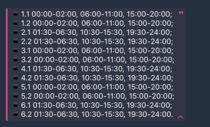 Графики отключений в Запорожской области 10 февраля