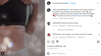 Анна Грачевская