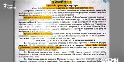 Договір купівлі-продажу на квартиру