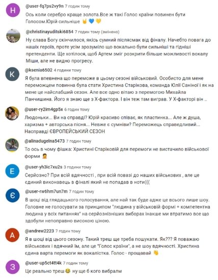 голос країни, реакція українців