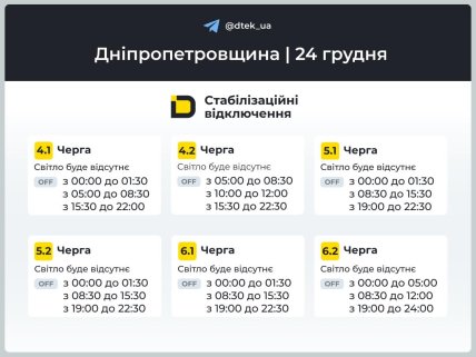 Графики отключений в Днепропетровской области 24 декабря