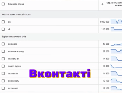 вк вконтакте