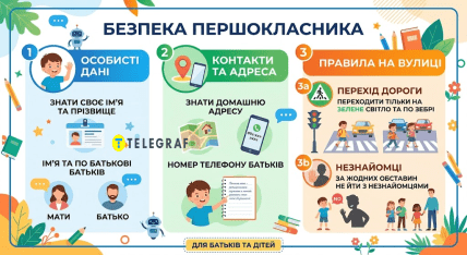 Безопасность