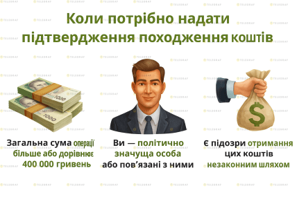 Подтверждение происхождения средств