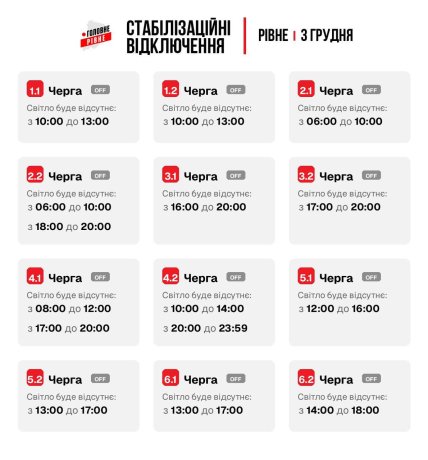 Графики отключений в Ровенской области 3 декабря