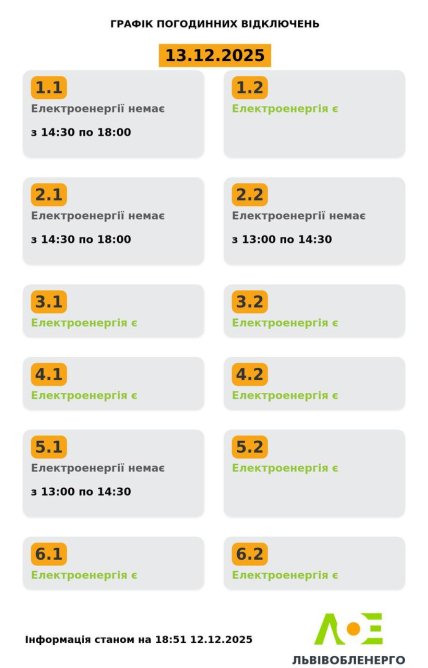 Графіки відключень у Львівській області 13 грудня