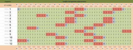 Графики отключений в Черновицкой области 27 декабря