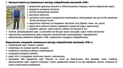 Правила мережі АТБ