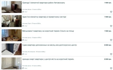Ціни на оренду житла у Житомирі наблизилися до київських