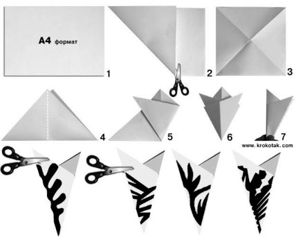 Снежинка – балерина. Как вырезать снежинки из бумаги | Женский мир Elvi