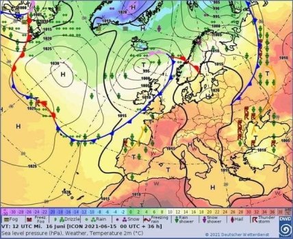 украина погода