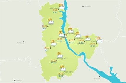 Прогноз погоды в Киеве на 11 сентября
