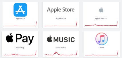 В Apple стався масовий збій: користувачі скаржаться на проблеми в роботі додатків